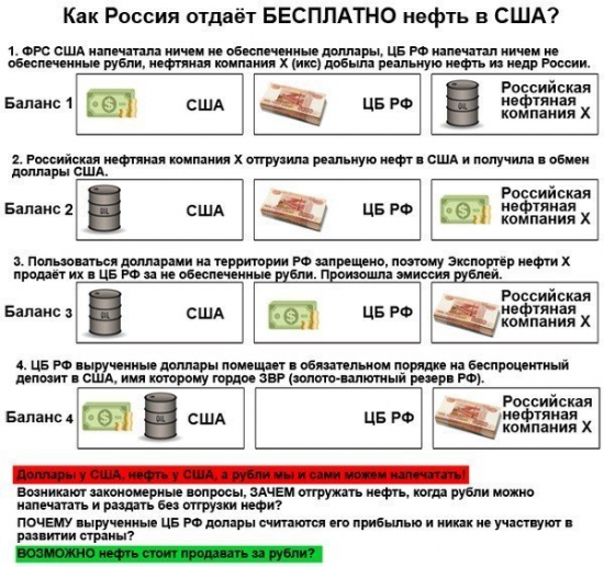 У НИХ ВСЕ В ПОРЯДКЕ  - проблемы только у спекулянтов…