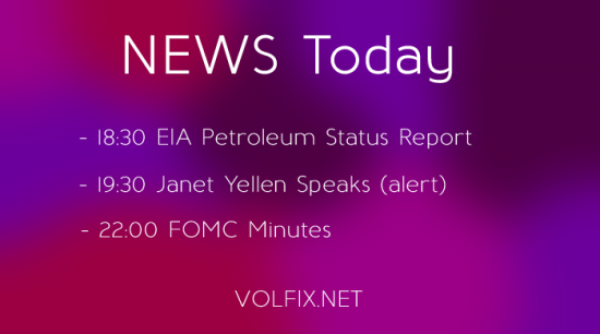 Fomc Jobless Claims volfix markets news