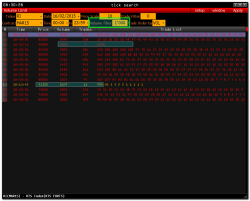 >>> RTS - PRE Market [ Usdrub_tom + Tick volume trades ]