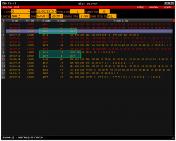 >>> RTS - PRE Market [ Usdrub_tom + Tick volume trades ]