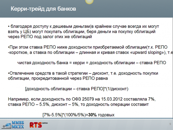 Продолжаем разбор стратегии с фьючерсом на ОФЗ