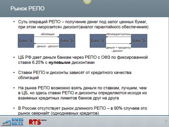 Продолжаем разбор стратегии с фьючерсом на ОФЗ