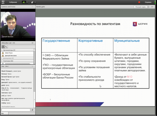 Запись Вебинара "работа с облигациями"