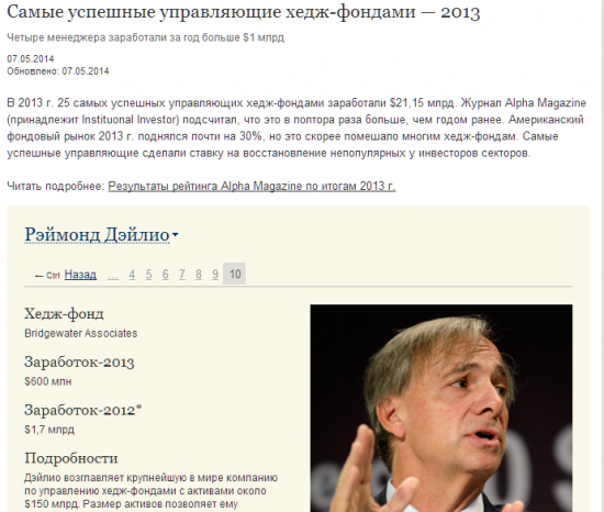 25 самых успешных управляющих хедж-фондами заработали $21,1 млрд