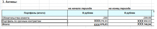 Поддержка бкс не до конца отвечает на вопросы