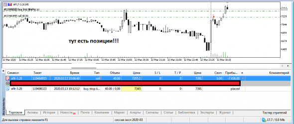 в Открытии проблемы со связкой мт5+квик