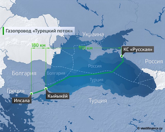 Турецкий поток... Бег впереди паровоза.