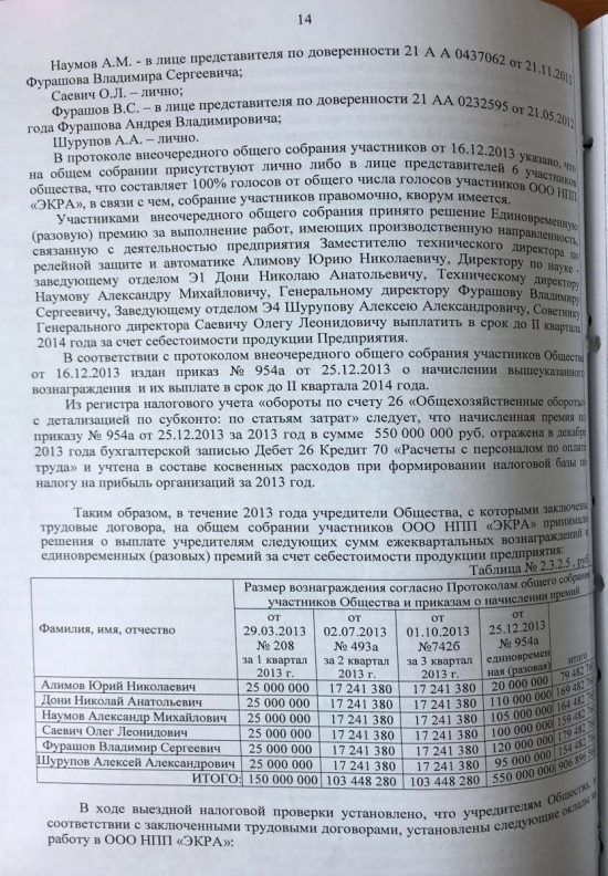 Простым работникам в премировании отказывалось под предлогом «тяжелого финансового положения»