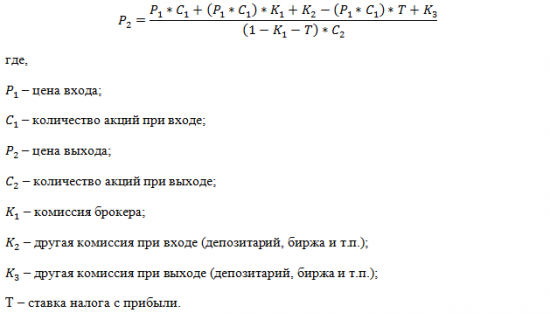 Формула расчета безубыточной цены выхода из позиции