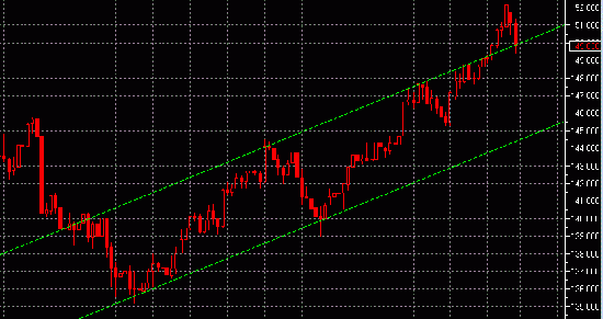 RIZ2-4H