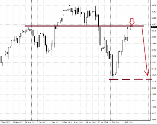 ES - продаем