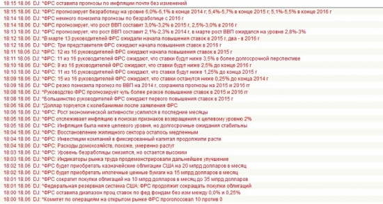 Заявление FOMC