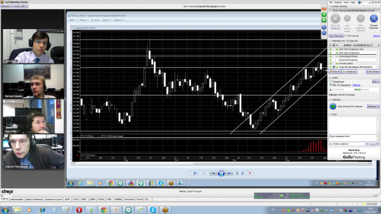 Трейдинг с XELIUS GROUP....вторая неделя января 2013