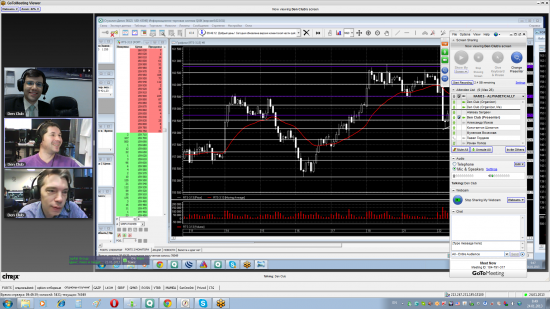 Трейдинг с XELIUS GROUP....третья неделя января 2013