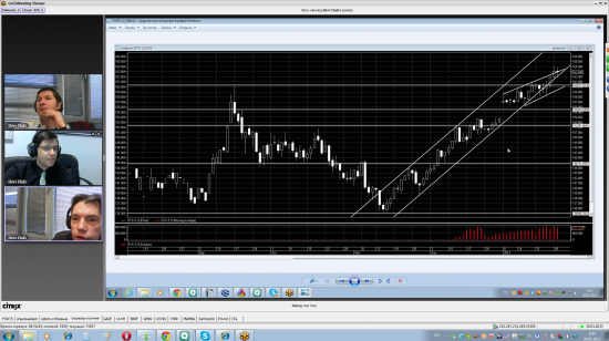 Трейдинг с XELIUS GROUP....последняя неделя  января 2013