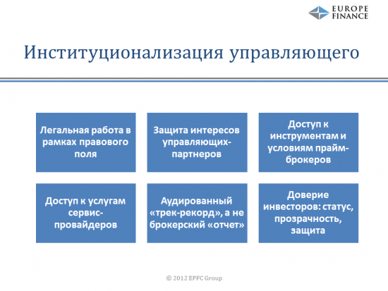 Доклад со встречи смартлаба в Питере "Хедж-фонды" Евгения Случак