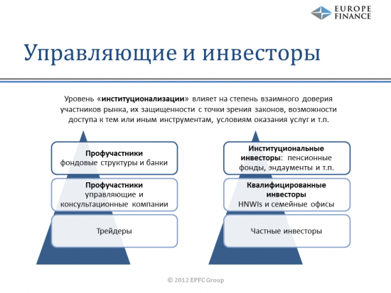 Доклад со встречи смартлаба в Питере "Хедж-фонды" Евгения Случак