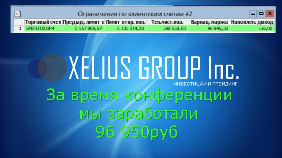 Небольшие итоги конференции «Роботы в биржевой торговле» - 3 декабря 2013 г.