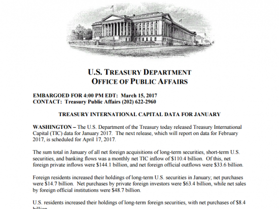 Казначейство США: ГКО, минус $48 млрд. Данные за январь.