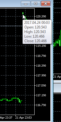 Открылись! Смотрим! EURUSD+185 пунктов!