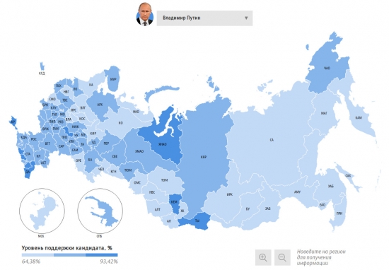 Путин 76.6% Грудинин 11.7%