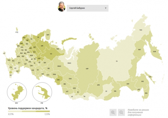 Путин 76.6% Грудинин 11.7%