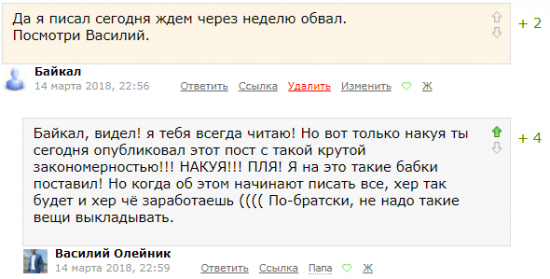 А вот и падаем о чем писал 14-го числа. Началось?