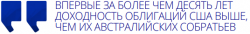 Отчет дел в глобальной финсистеме от SaxoBank за 2 квартал.