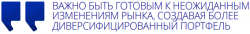 Отчет дел в глобальной финсистеме от SaxoBank за 2 квартал.