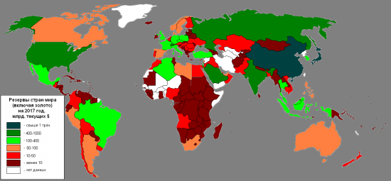 Резервы стран мира включая золото 1960-2017.