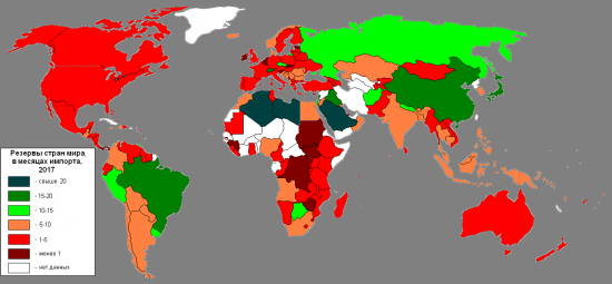 Резервы стран мира включая золото 1960-2017.