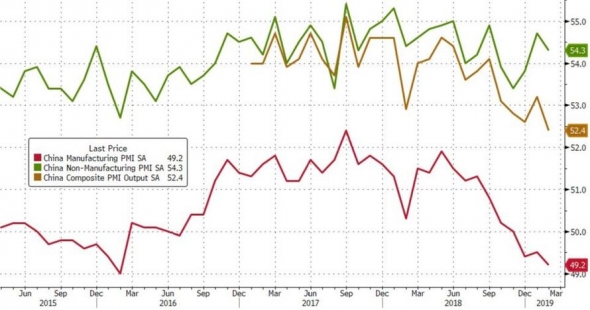 Только по рынку. 2019vs1937, акции, макростатистика.