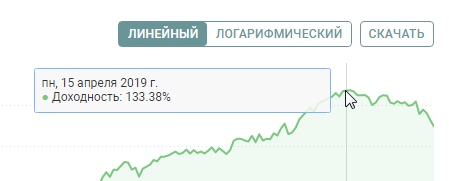 ПАММ Юрия Смолы. Полный разбор. Я в шоке)))