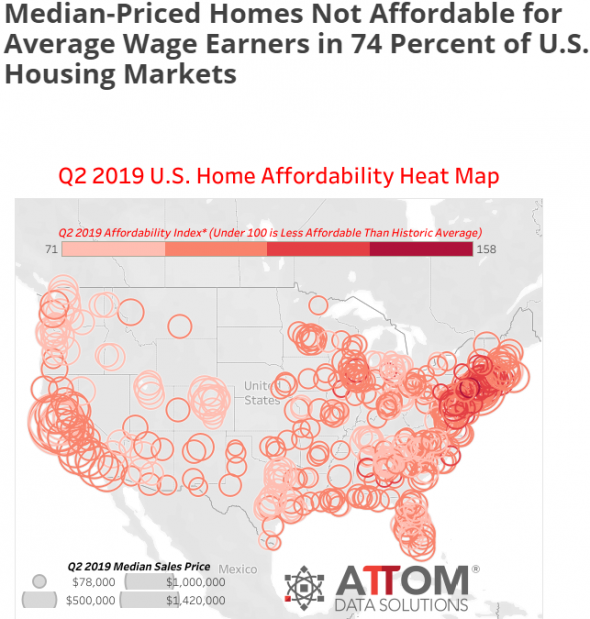 Недвижимость США и её недоступность для рядовых американцев.