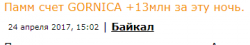 ПАММ счета Горницы. Продолжение истории.