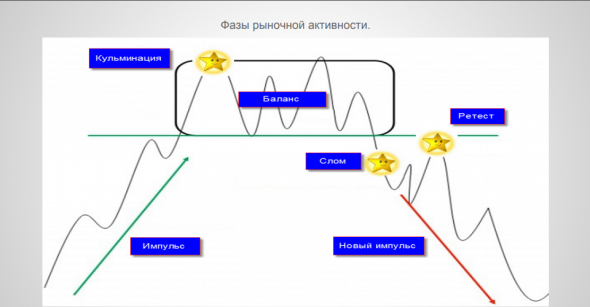 Грааль знакомого трейдера. Раздаю, качайте. +Анонс предстоящих раздач.