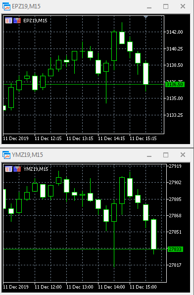 Нефть. Все плохо)))