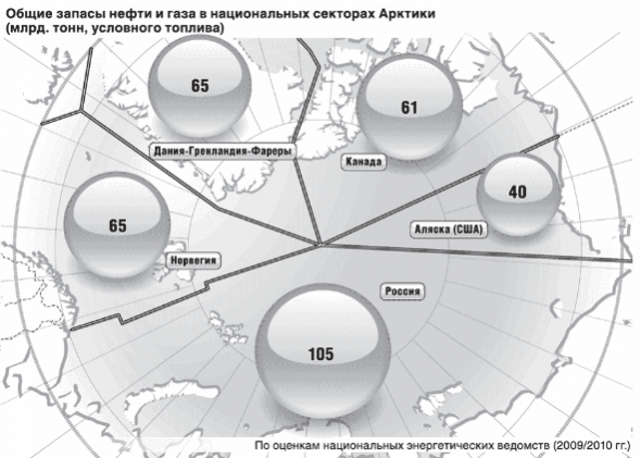 Натуральный газ. ЯМАЛ СПГ. Арктик СПГ 2. Сабетта. Газовозы. Много фото.