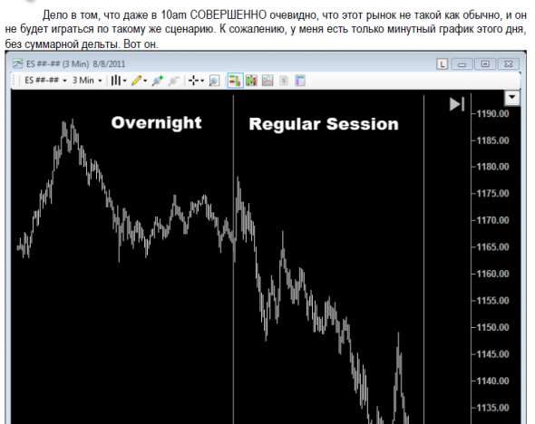 Раздаю КАЧАЙТЕ!!! Торговля фьючерсом ES внутри дня.