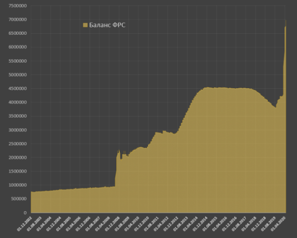 Spydell. Инфляционный ад.