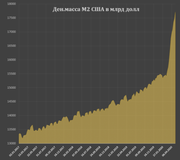 Spydell. Инфляционный ад.