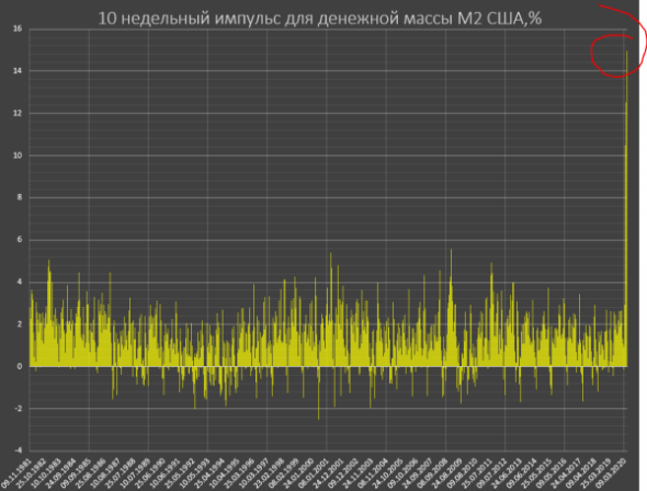 Spydell. Инфляционный ад.