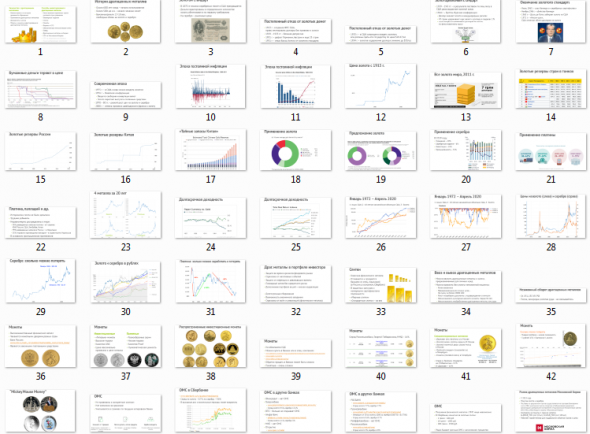 Раздаю КАЧАЙТЕ!!! Инвестирование в драгоценные металлы. 101 слайд.