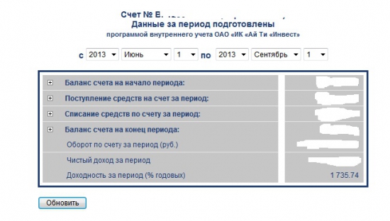 Не ожидаемый результат