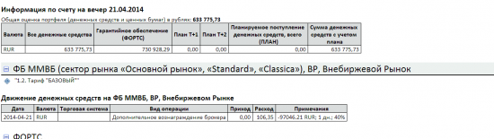 Дополнительное вознаграждение брокера