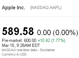 AAPL = 600