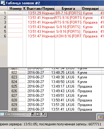 внимание: биржевой комп маркирует котировки/сделки на 40 секунд опережая реальное время.