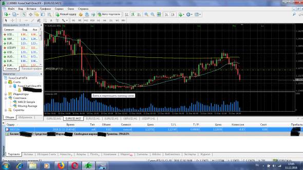 EUR/USD