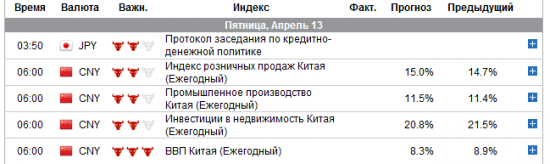 Китай - Шанхай композит формирует перевернутую ГиП