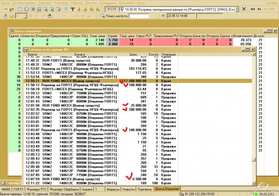 Таблица всех сделок фьчерс сбера иньский и сентябрьский и опционы на сбер